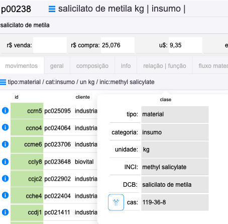 Sistema integrado reunindo CAS, INCI e DCB